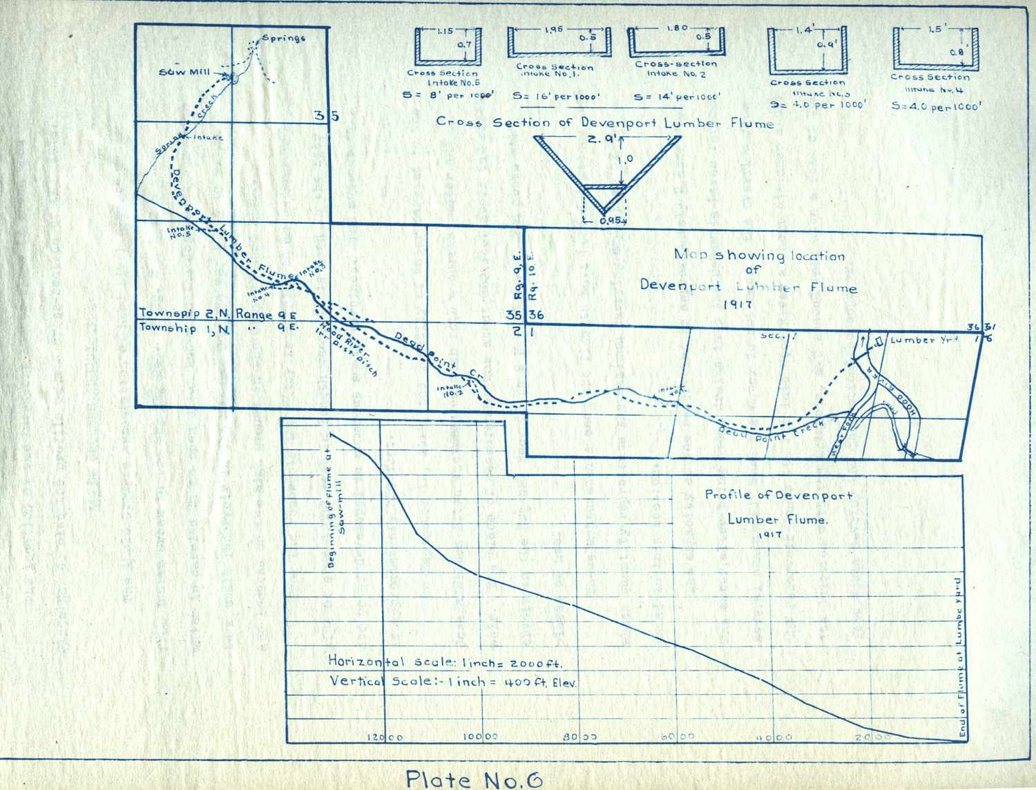 Davenport Flume